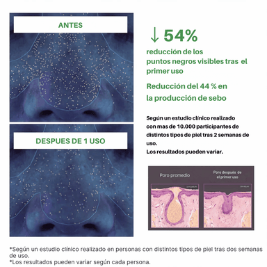 Aura™ - Mascarilla Burbuja de Albahaca Sagrada - Online Store