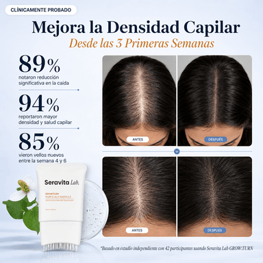 Sérum Capilar Crecimiento Intensivo - Online Store
